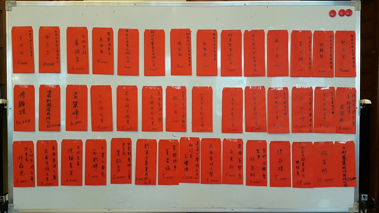 106.1126嘉藥 桃園市校友會大會_171127_0049